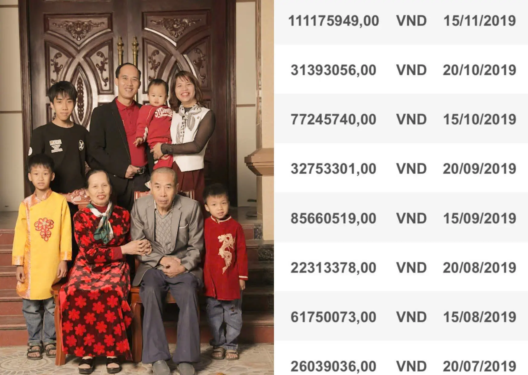 Sao kê thu nhập 30-100 triệu/tháng